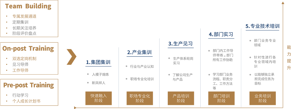 首页| 88858cc永利集团中国区官方网站