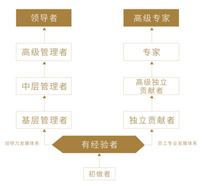 首页| 88858cc永利集团中国区官方网站