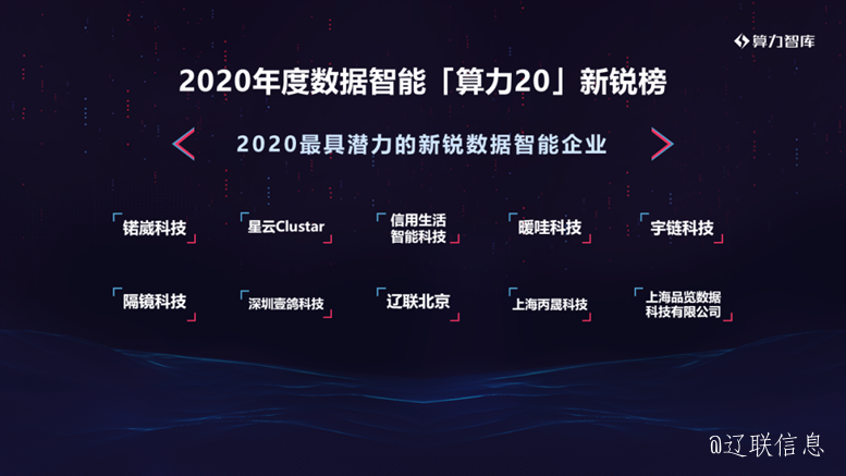 共话隐衷推算未来趋向2.png 共话隐衷推算未来趋向2.png
