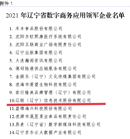 217永信贵宾会信息荣获2021年辽宁省数字商务领军企业2.png 217永信贵宾会信息荣获2021年辽宁省数字商务领军企业2.png